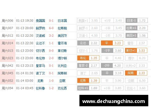 BETWAY必威唯一官方网站巴黎圣日耳曼主场大胜，领跑积分榜